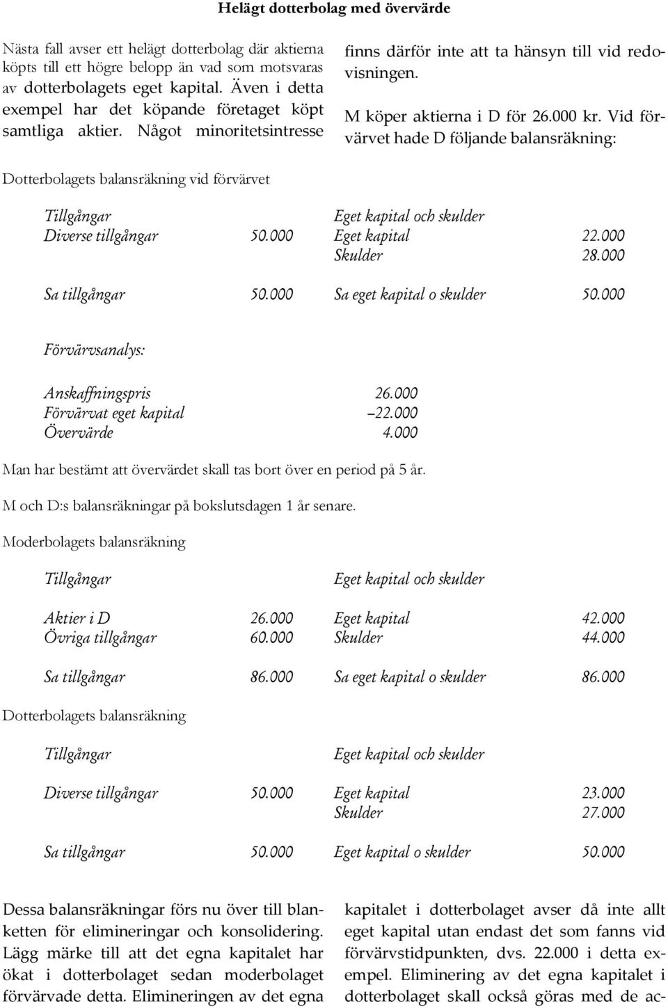 Vid förvärvet hade D följande balansräkning: Dotterbolagets balansräkning vid förvärvet Diverse tillgångar 50.000 Eget kapital 22.000 Skulder 28.000 Sa tillgångar 50.000 Sa eget kapital o skulder 50.