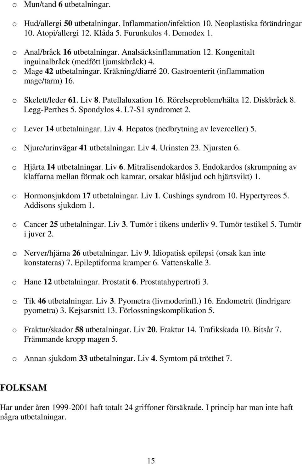 Patellaluxation 16. Rörelseproblem/hälta 12. Diskbråck 8. Legg-Perthes 5. Spondylos 4. L7-S1 syndromet 2. o Lever 14 utbetalningar. Liv 4. Hepatos (nedbrytning av leverceller) 5.