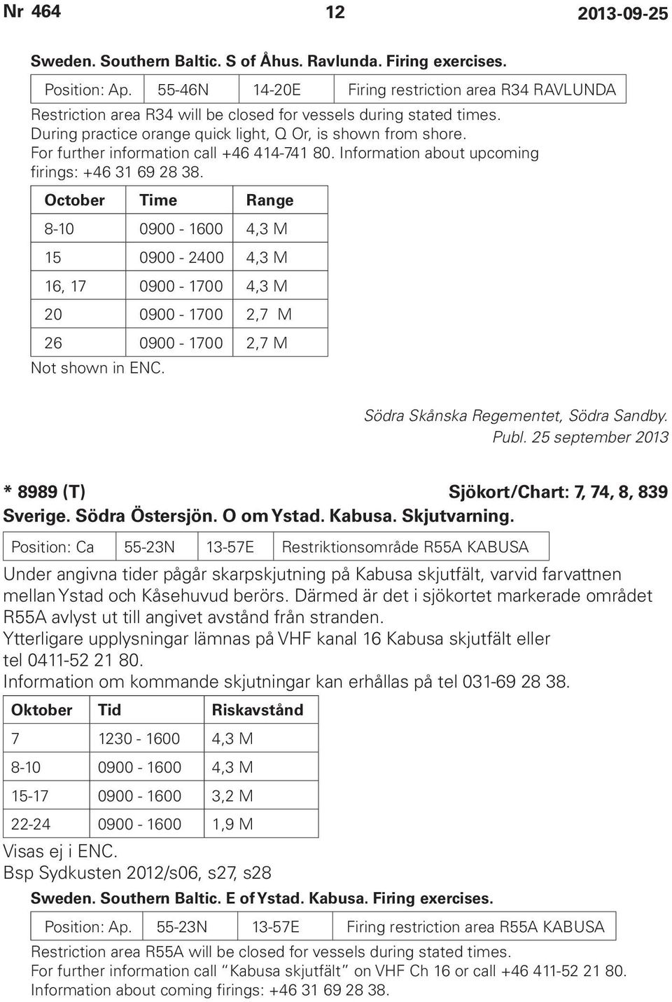 October Time Range 8-10 0900-1600 4,3 M 15 0900-2400 4,3 M 16, 17 0900-1700 4,3 M 20 0900-1700 2,7 M 26 0900-1700 2,7 M Not shown in ENC. Södra Skånska Regementet, Södra Sandby.