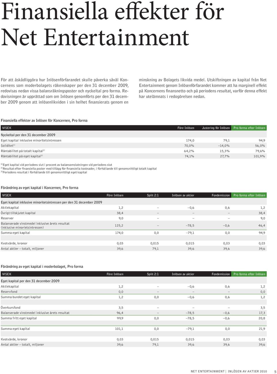 Redovisningen är upprättad som om Inlösen genomförts per den 31 december 2009 genom att inlösenlikviden i sin helhet finansierats genom en minskning av Bolagets likvida medel.