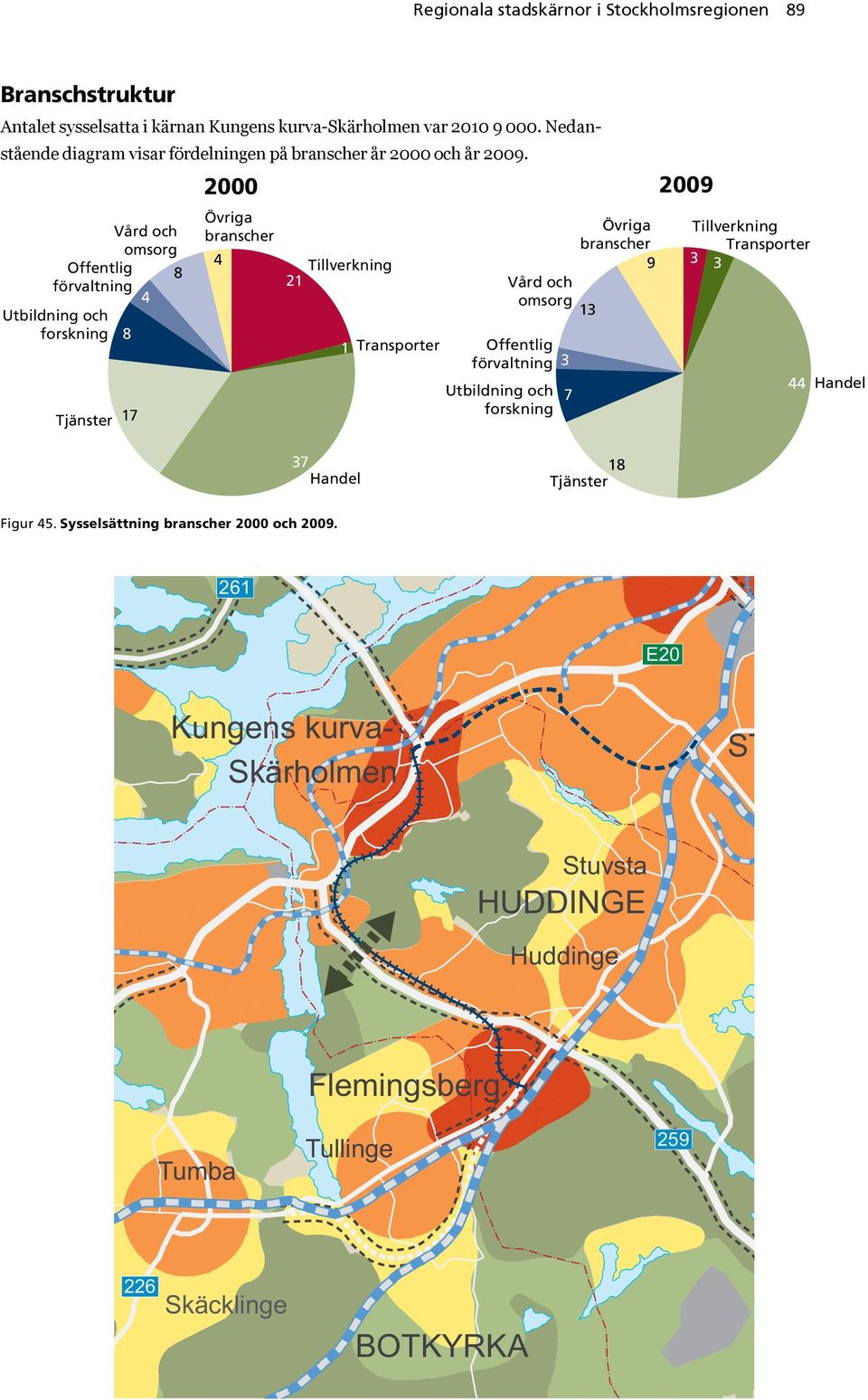 2009 2000 Vård och omsorg Offentlig 8 förvaltning 4 Utbildning och forskning 8 Övriga branscher 4 21 Övriga branscher 9 Tillverkning 1 Transporter Vård och omsorg