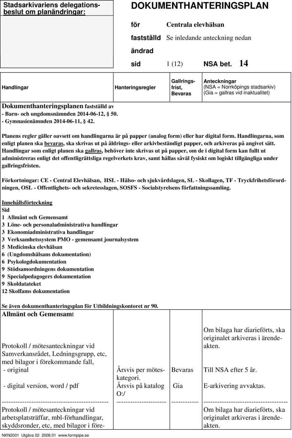 Planens regler gäller oavsett om handlingarna är på papper (analog form) eller har digital form.