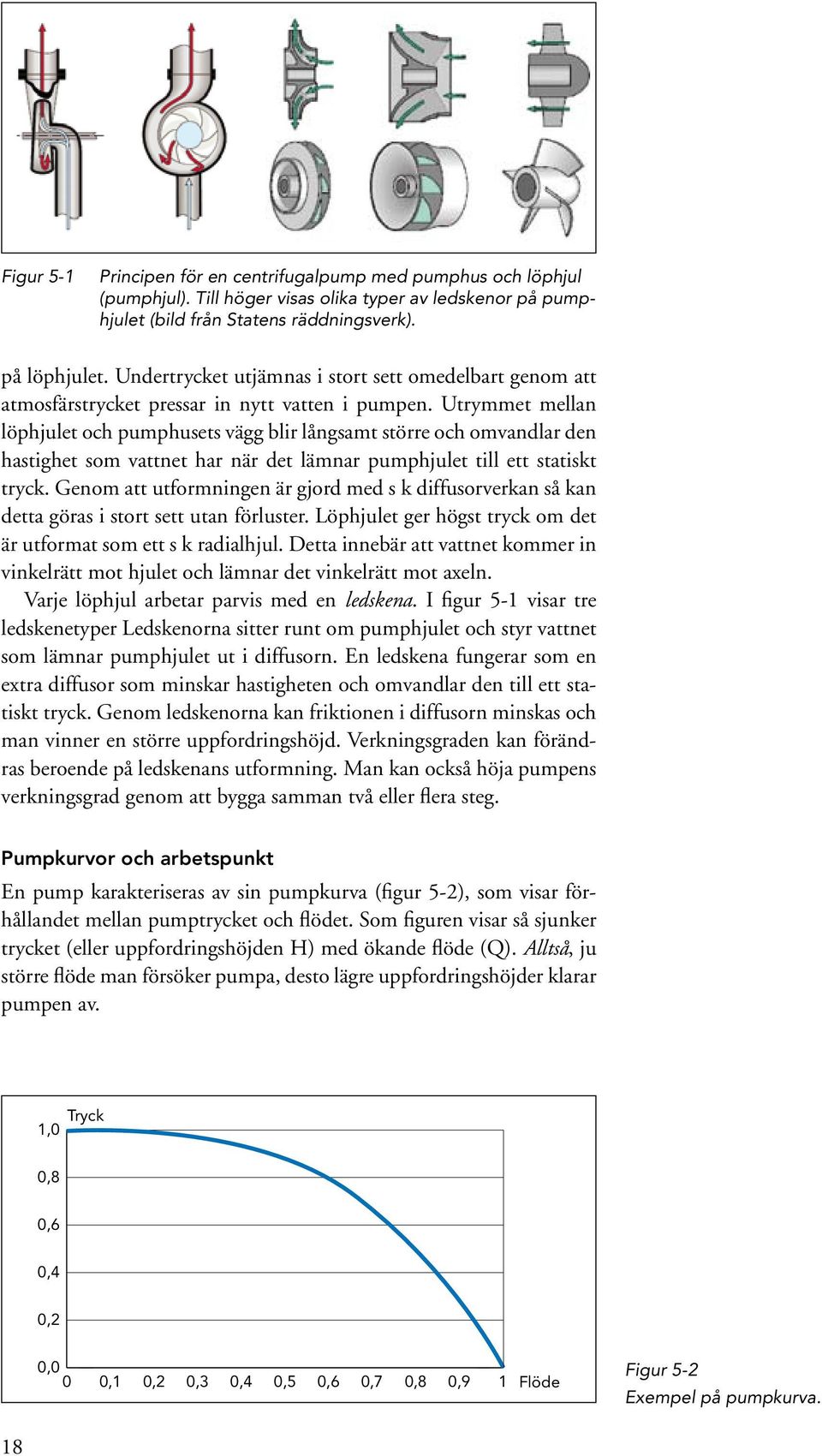 Utrymmet mellan löphjulet och pumphusets vägg blir långsamt större och omvandlar den hastighet som vattnet har när det lämnar pumphjulet till ett statiskt tryck.