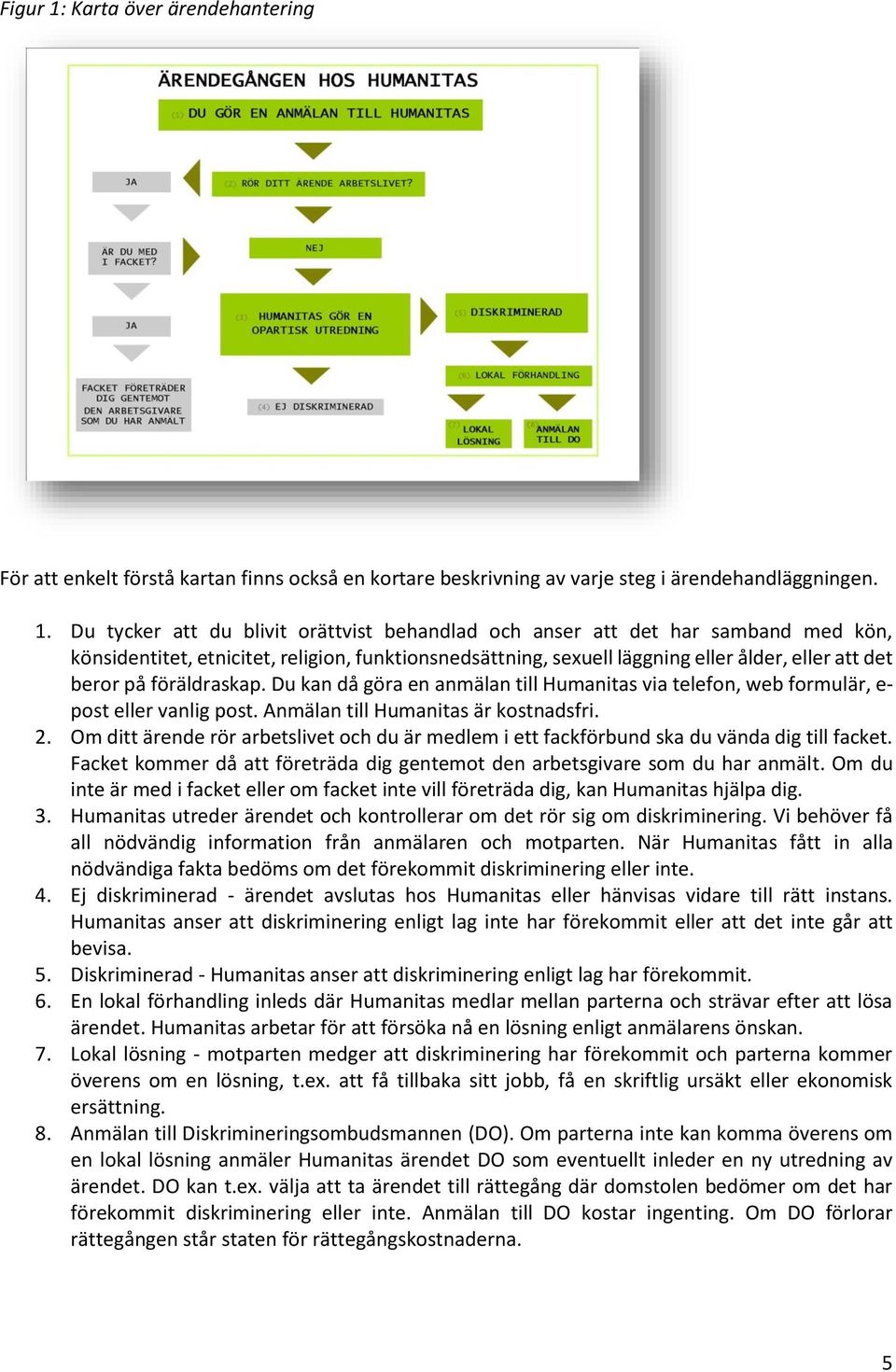 Du tycker att du blivit orättvist behandlad och anser att det har samband med kön, könsidentitet, etnicitet, religion, funktionsnedsättning, sexuell läggning eller ålder, eller att det beror på