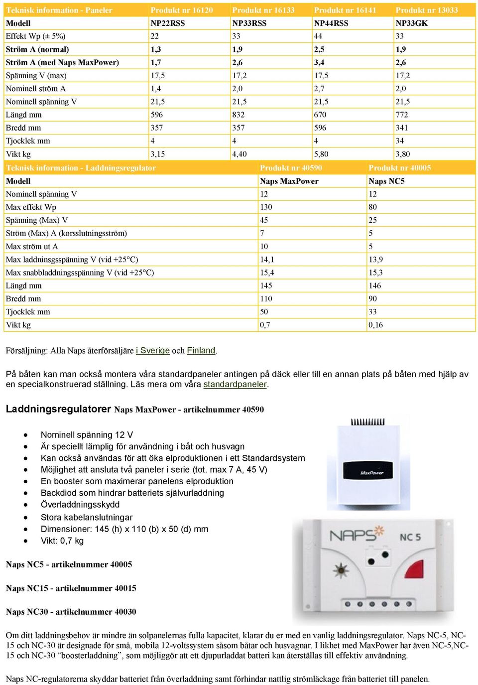 341 Tjocklek mm 4 4 4 34 Vikt kg 3,15 4,40 5,80 3,80 Teknisk information - Laddningsregulator Produkt nr 40590 Produkt nr 40005 Modell Naps MaxPower Naps NC5 Nominell spänning V 12 12 Max effekt Wp