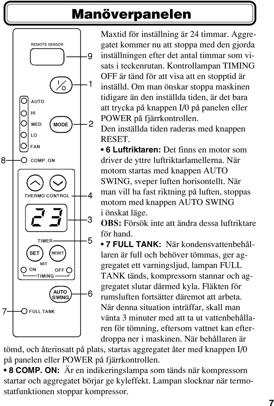 Om man önskar stoppa maskinen tidigare än den inställda tiden, är det bara att trycka på knappen I/0 på panelen eller POWER på fjärrkontrollen. Den inställda tiden raderas med knappen RESET.