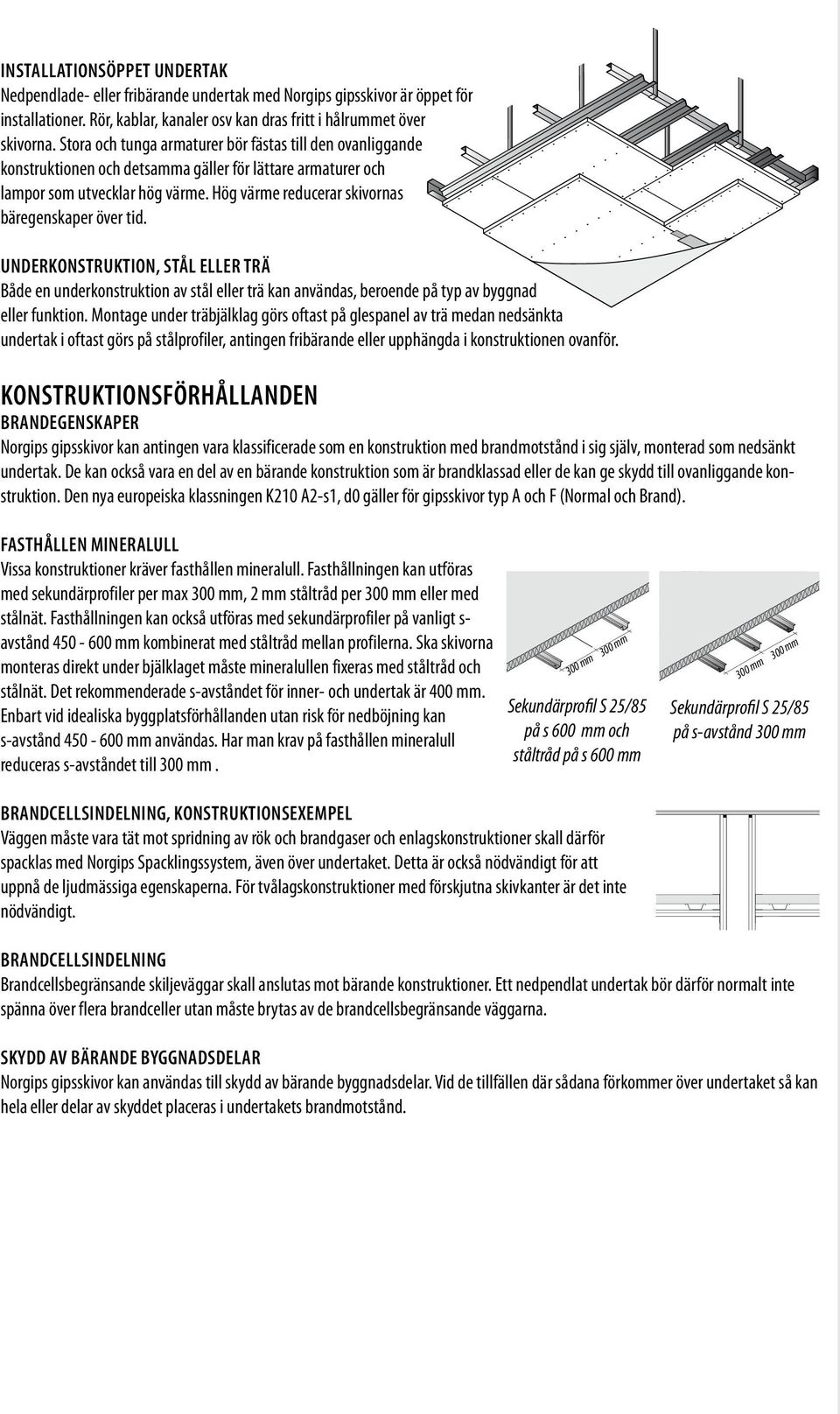 Hög värme reducerar skivornas bäregenskaper över tid. Underkonstruktion, stål eller trä Både en underkonstruktion av stål eller trä kan användas, beroende på typ av byggnad eller funktion.