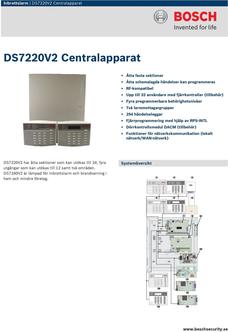 DS7220V2 Centralapparat Åtta fasta sektioner Åtta schemalagda händelser kan programmeras RF-kompatibel Upp till 32 användare med fjärrkontroller (tillbehör) Fyra programmerbara behörighetsnivåer Två