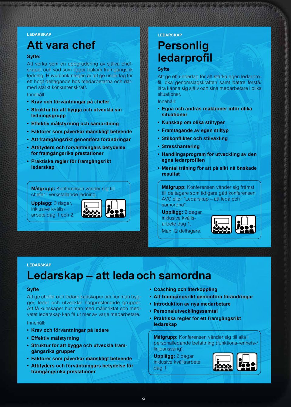 Krav och förväntningar på chefer Struktur för att bygga och utveckla sin ledningsgrupp effektiv målstyrning och samordning Faktorer som påverkar mänskligt beteende att framgångsrikt genomföra