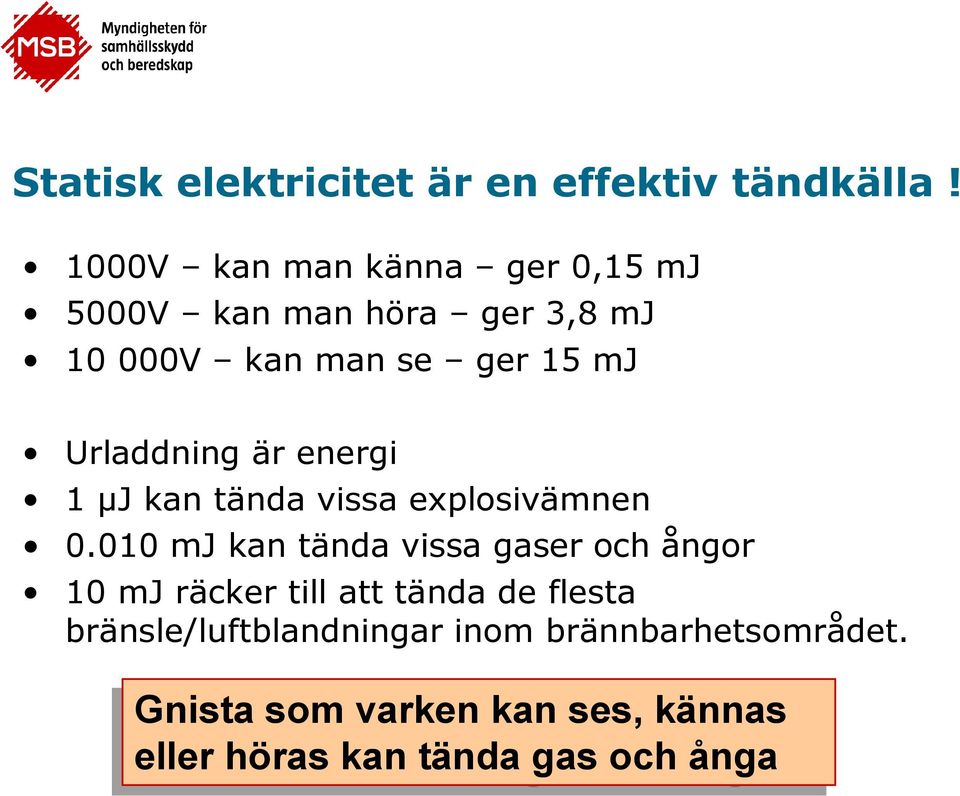 Urladdning är energi 1 μj kan tända vissa explosivämnen 0.