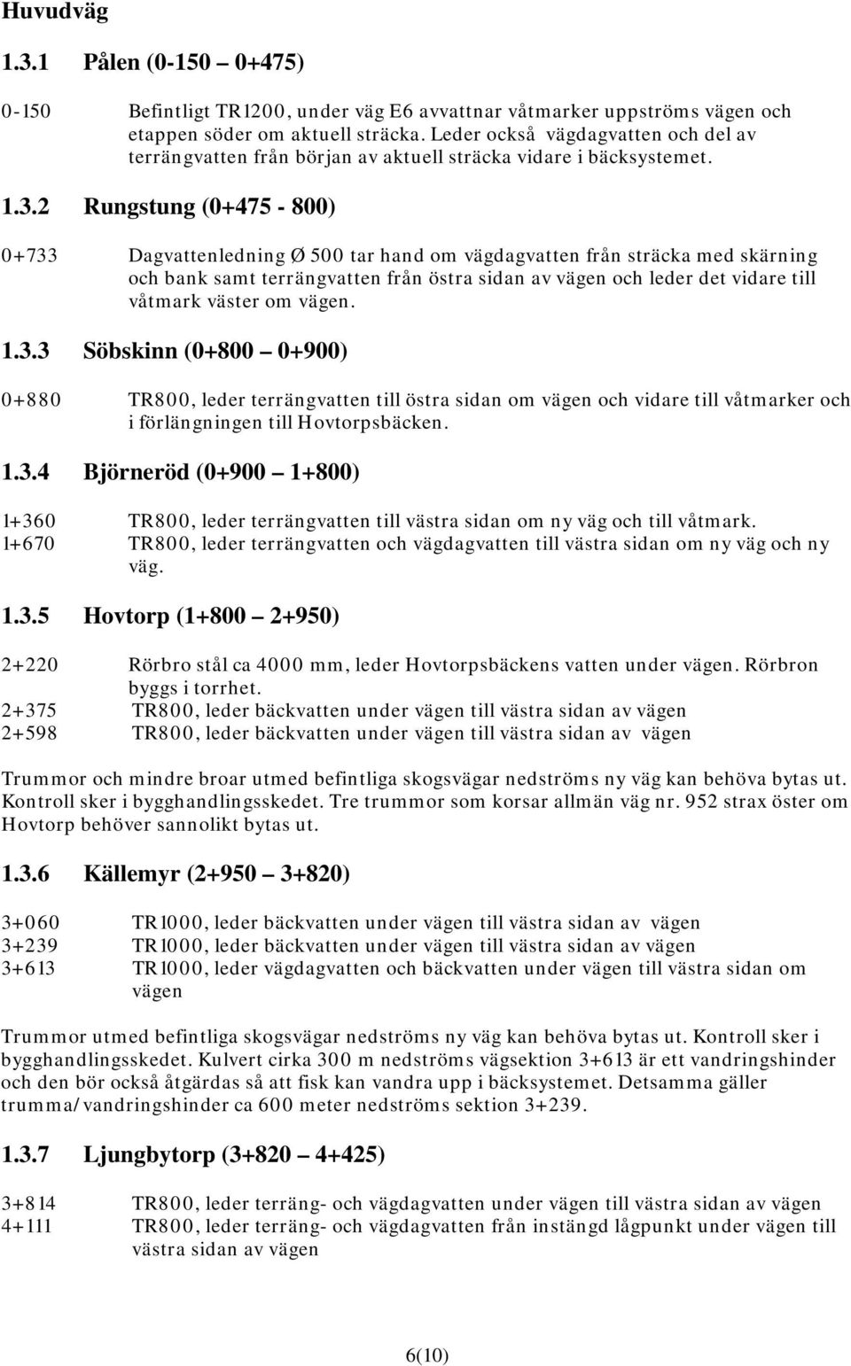 2 Rungstung (0+475-800) 0+733 Dagvattenledning Ø 500 tar hand om vägdagvatten från sträcka med skärning och bank samt terrängvatten från östra sidan av vägen och leder det vidare till våtmark väster