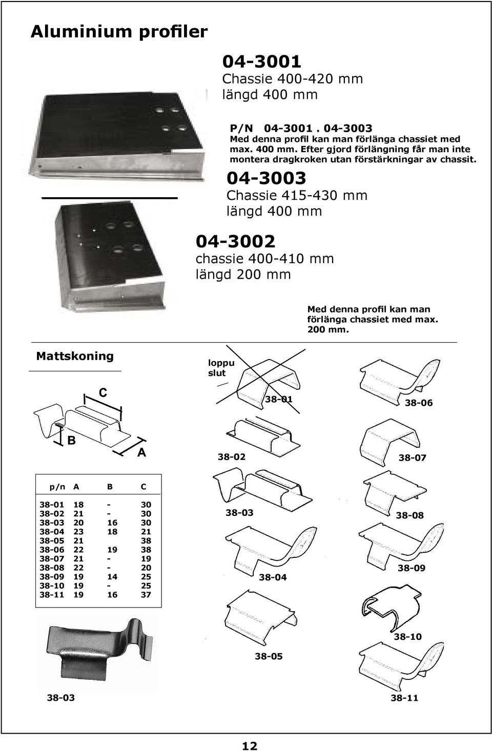 Med denna profil kan man förlänga chassiet med max. 200 mm.