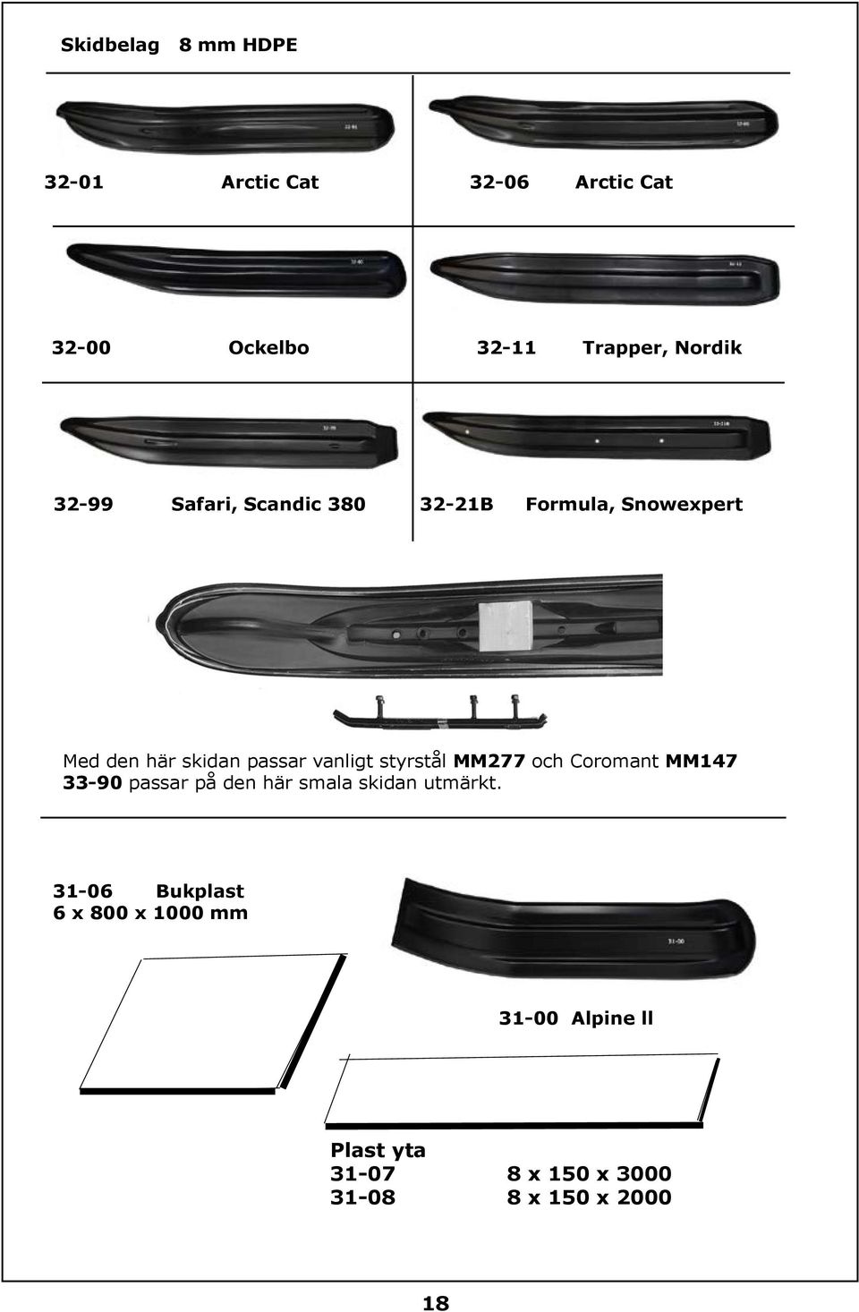styrstål MM277 och Coromant MM147 33-90 passar på den här smala skidan utmärkt.