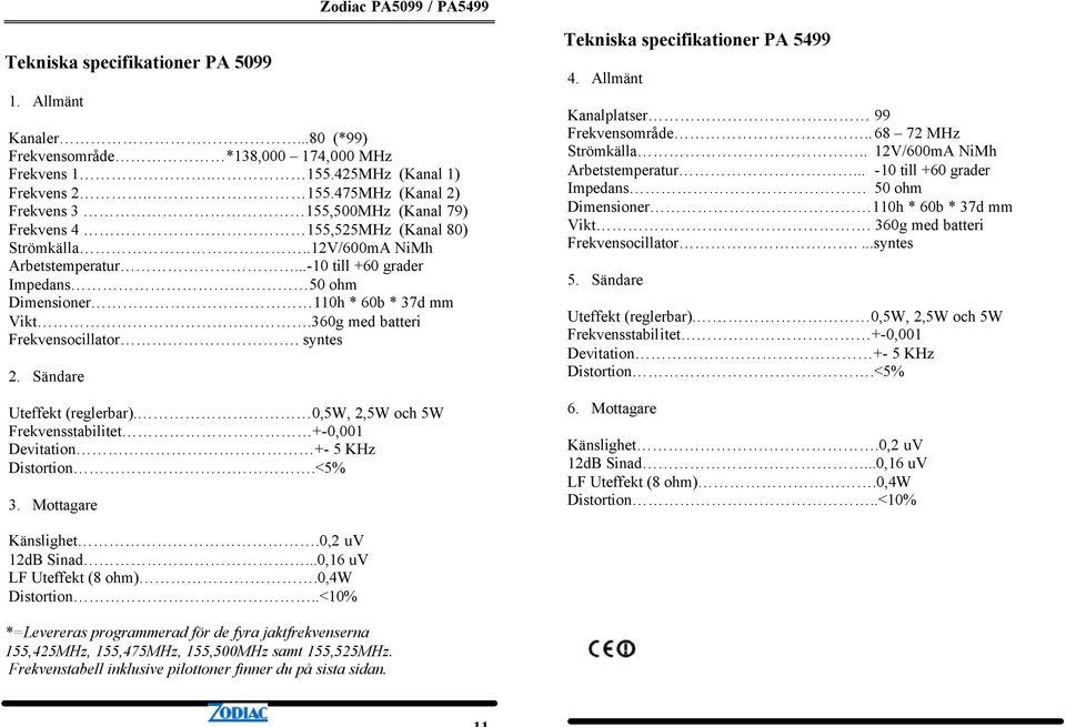 ..-10 till +60 grader Impedans 50 ohm Dimensioner 110h * 60b * 37d mm Vikt.360g med batteri Frekvensocillator. syntes 2. Sändare Uteffekt (reglerbar).