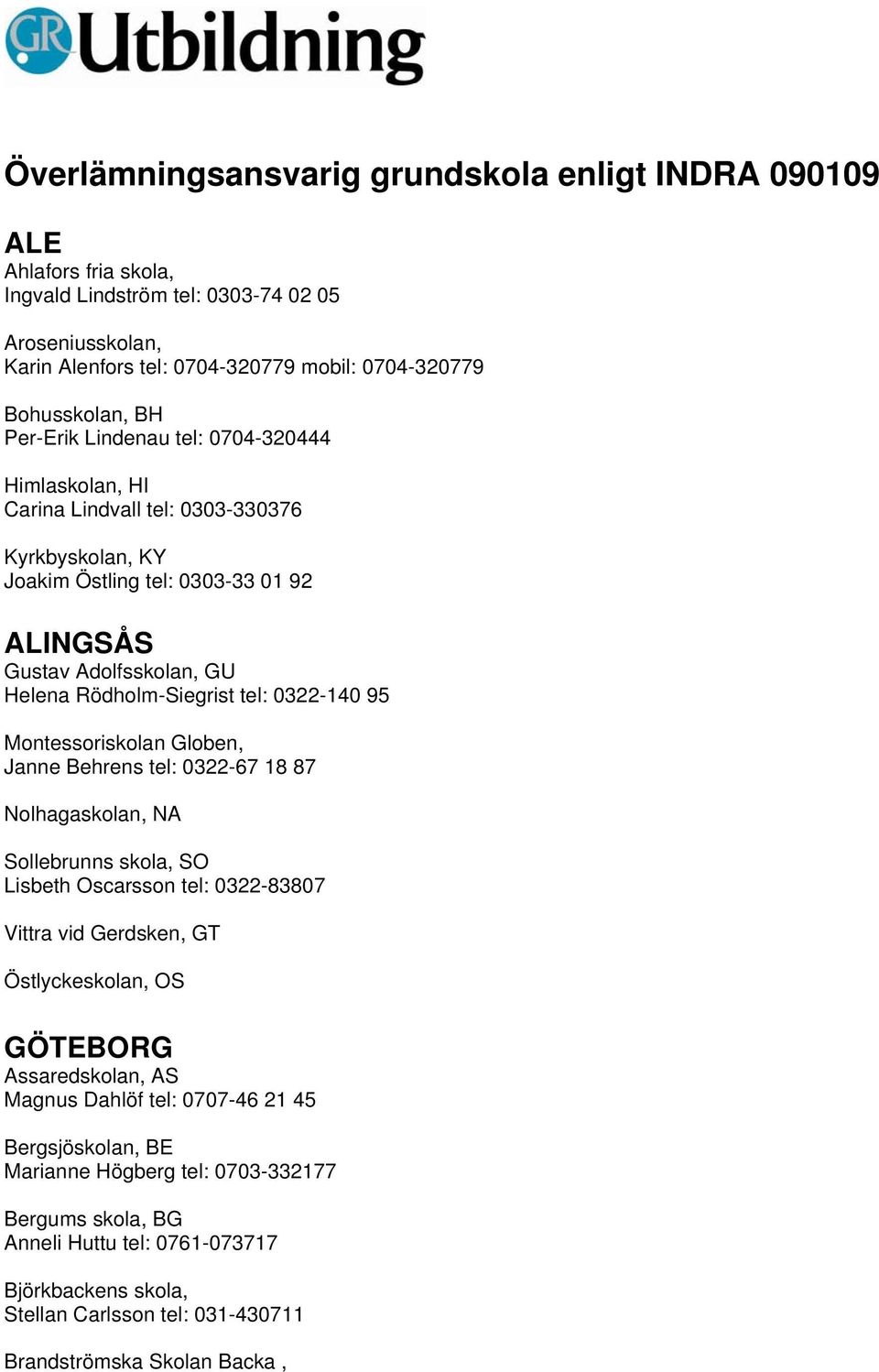 0322-140 95 Montessoriskolan Globen, Janne Behrens tel: 0322-67 18 87 Nolhagaskolan, NA Sollebrunns skola, SO Lisbeth Oscarsson tel: 0322-83807 Vittra vid Gerdsken, GT Östlyckeskolan, OS GÖTEBORG