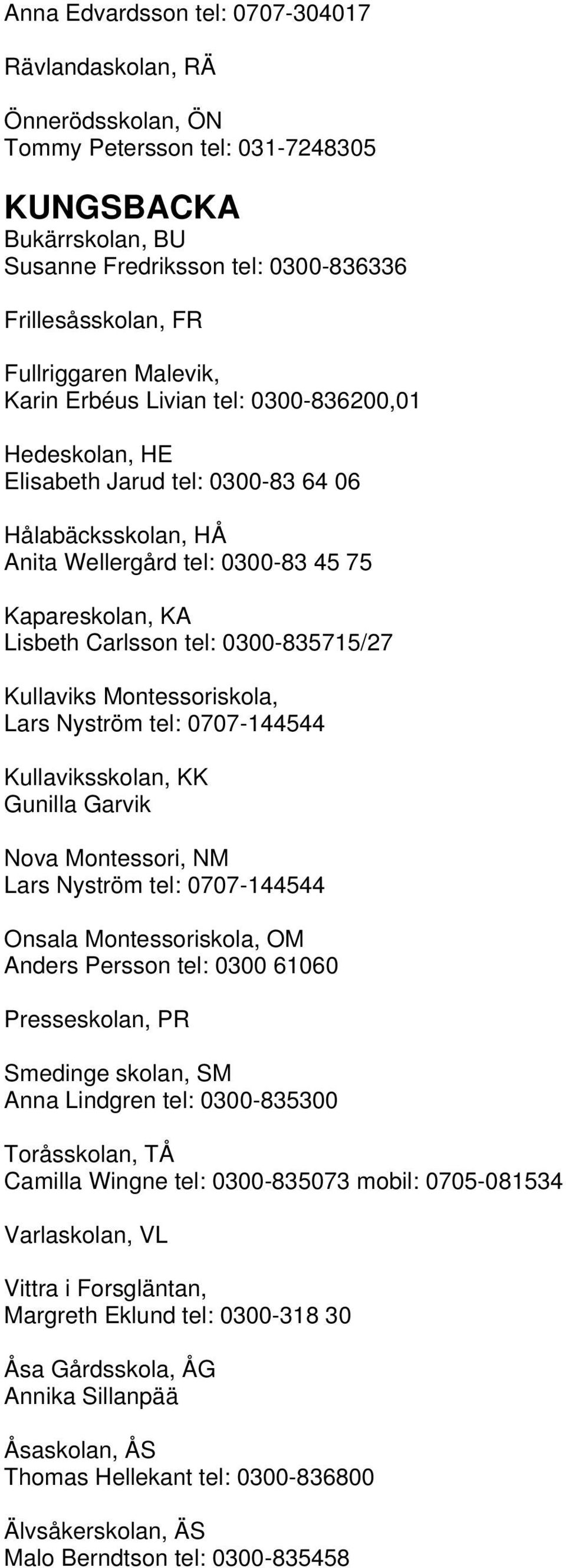 Carlsson tel: 0300-835715/27 Kullaviks Montessoriskola, Kullaviksskolan, KK Gunilla Garvik Nova Montessori, NM Onsala Montessoriskola, OM Anders Persson tel: 0300 61060 Presseskolan, PR Smedinge