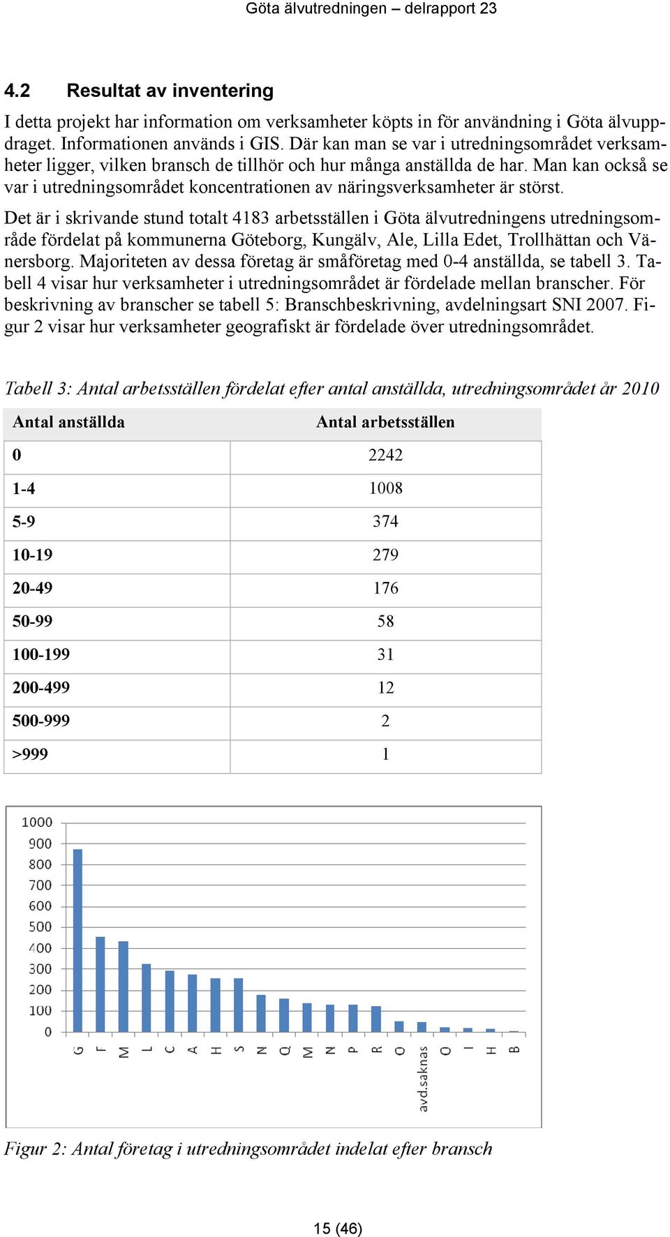 Man kan också se var i utredningsområdet koncentrationen av näringsverksamheter är störst.