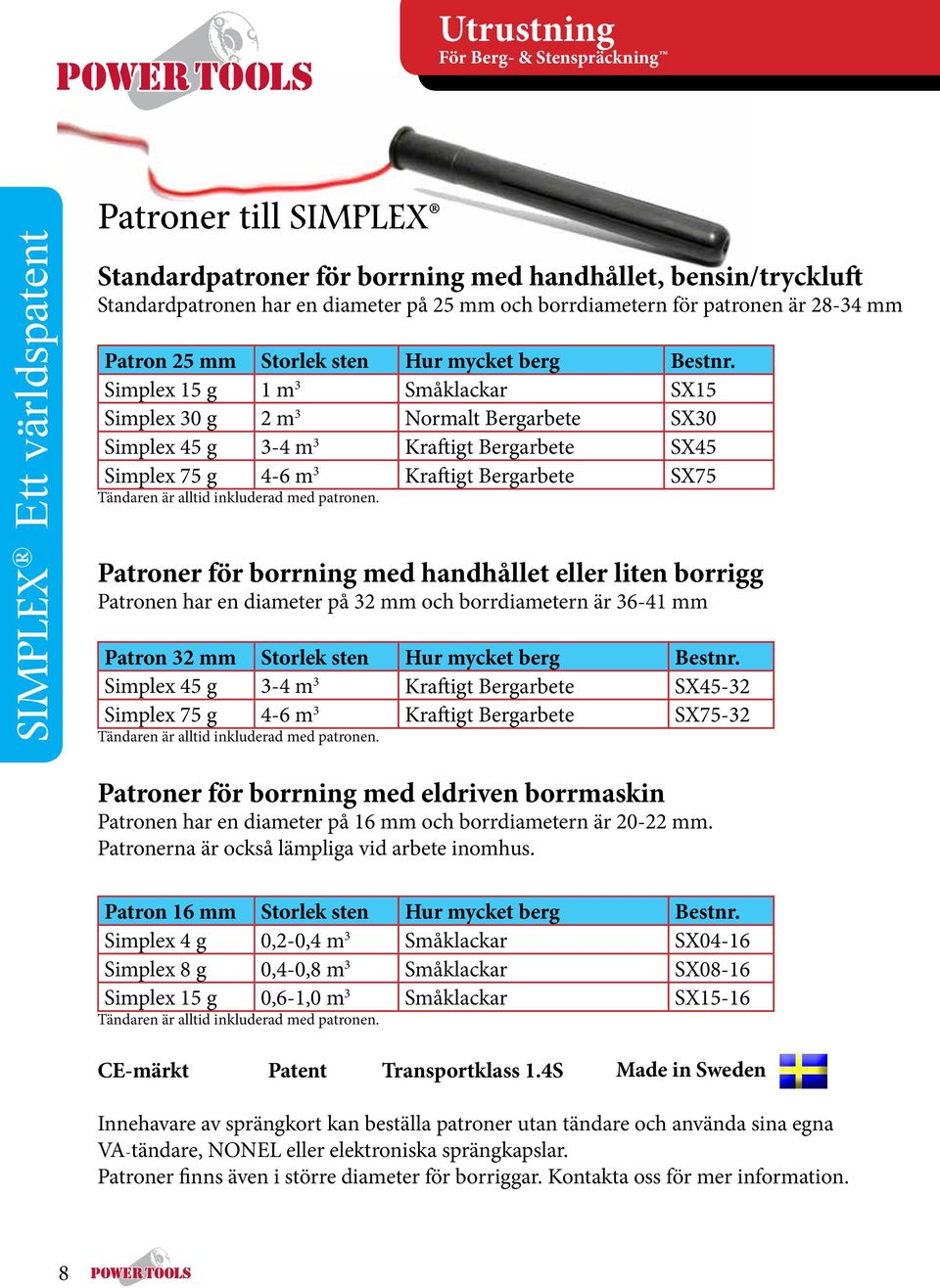 Simplex 15 g 1 m 3 Småklackar SX15 Simplex 30 g 2 m 3 Normalt Bergarbete SX30 Simplex 45 g 3-4 m 3 Kraftigt Bergarbete SX45 Simplex 75 g 4-6 m 3 Kraftigt Bergarbete SX75 Tändaren är alltid inkluderad