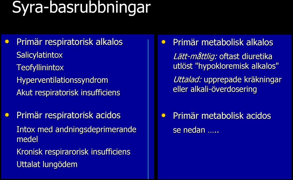 respirarorisk insufficiens Uttalat lungödem Primär metabolisk alkalos Lätt-måttlig: oftast diuretika utlöst