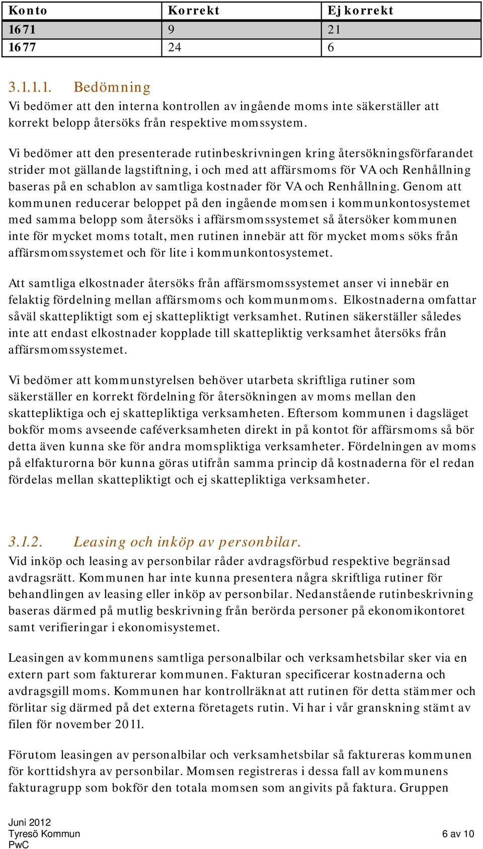 kostnader för VA och Renhållning.