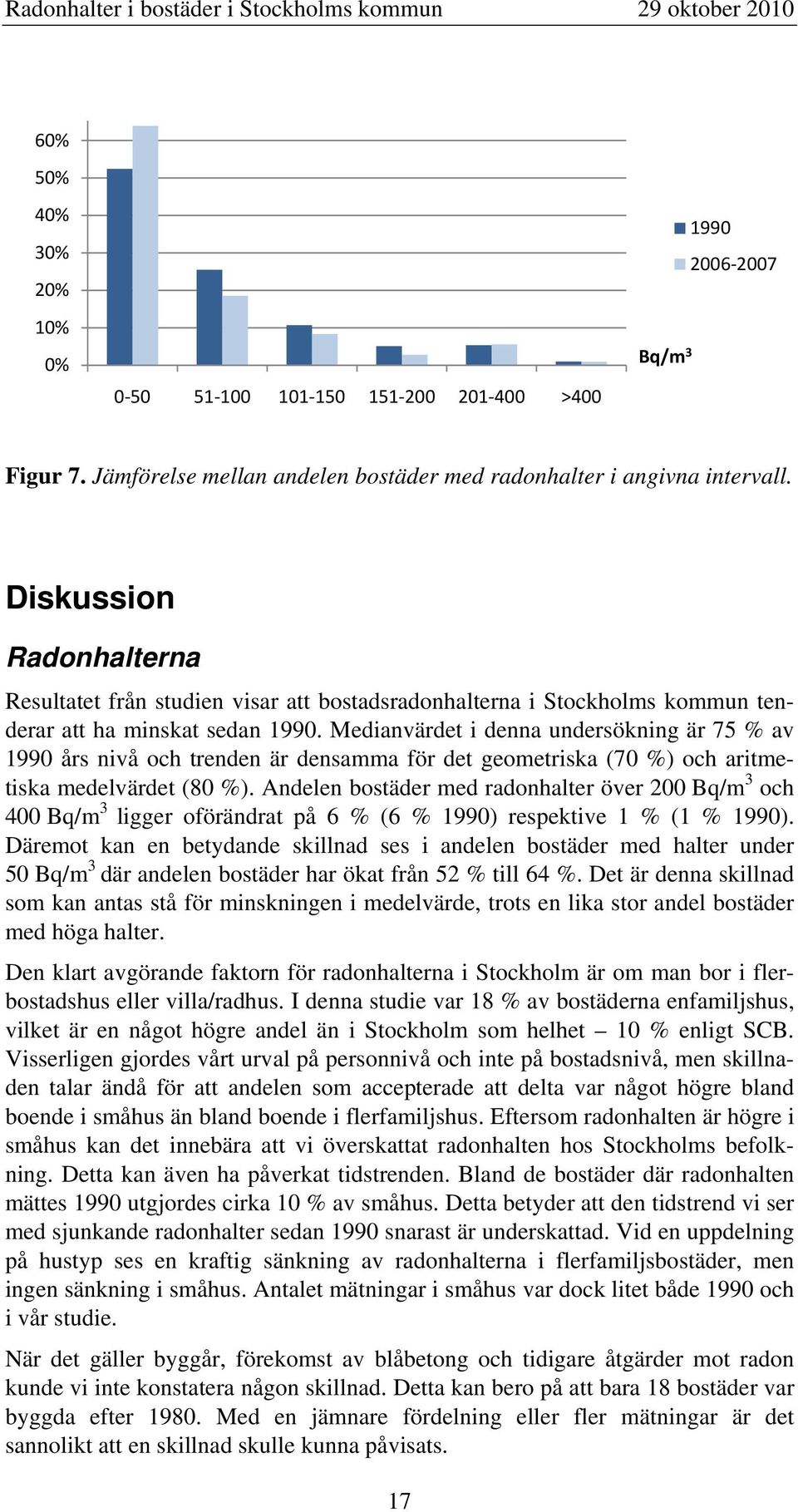 Medianvärdet i denna undersökning är 75 % av 1990 års nivå och trenden är densamma för det geometriska (70 %) och aritmetiska medelvärdet (80 %).
