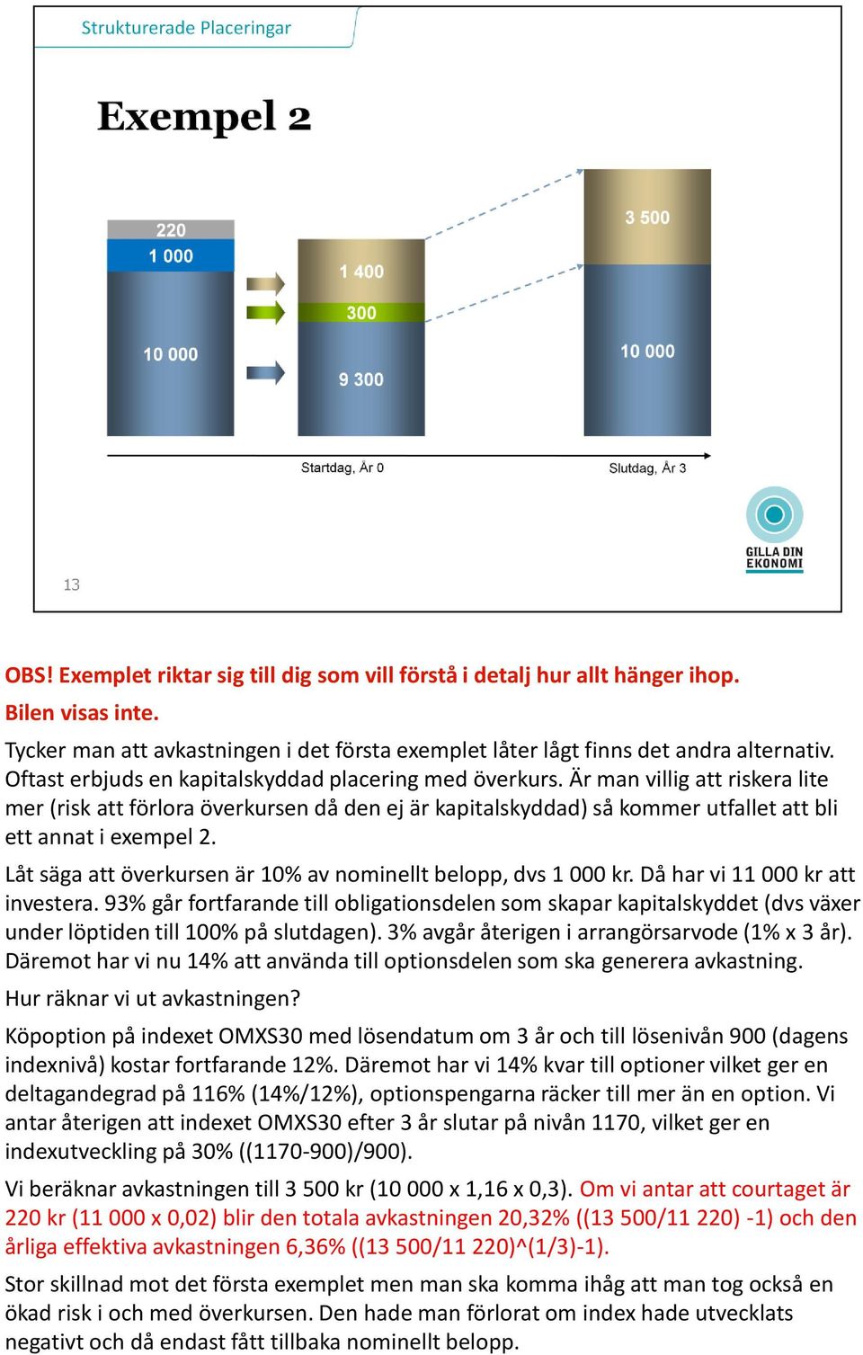 Låt säga att överkursen är 10% av nominellt belopp, dvs 1 000 kr. Då har vi 11 000 kr att investera.