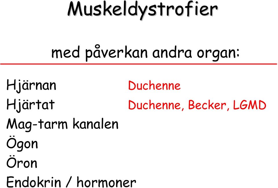 Mag-tarm kanalen Ögon Öron