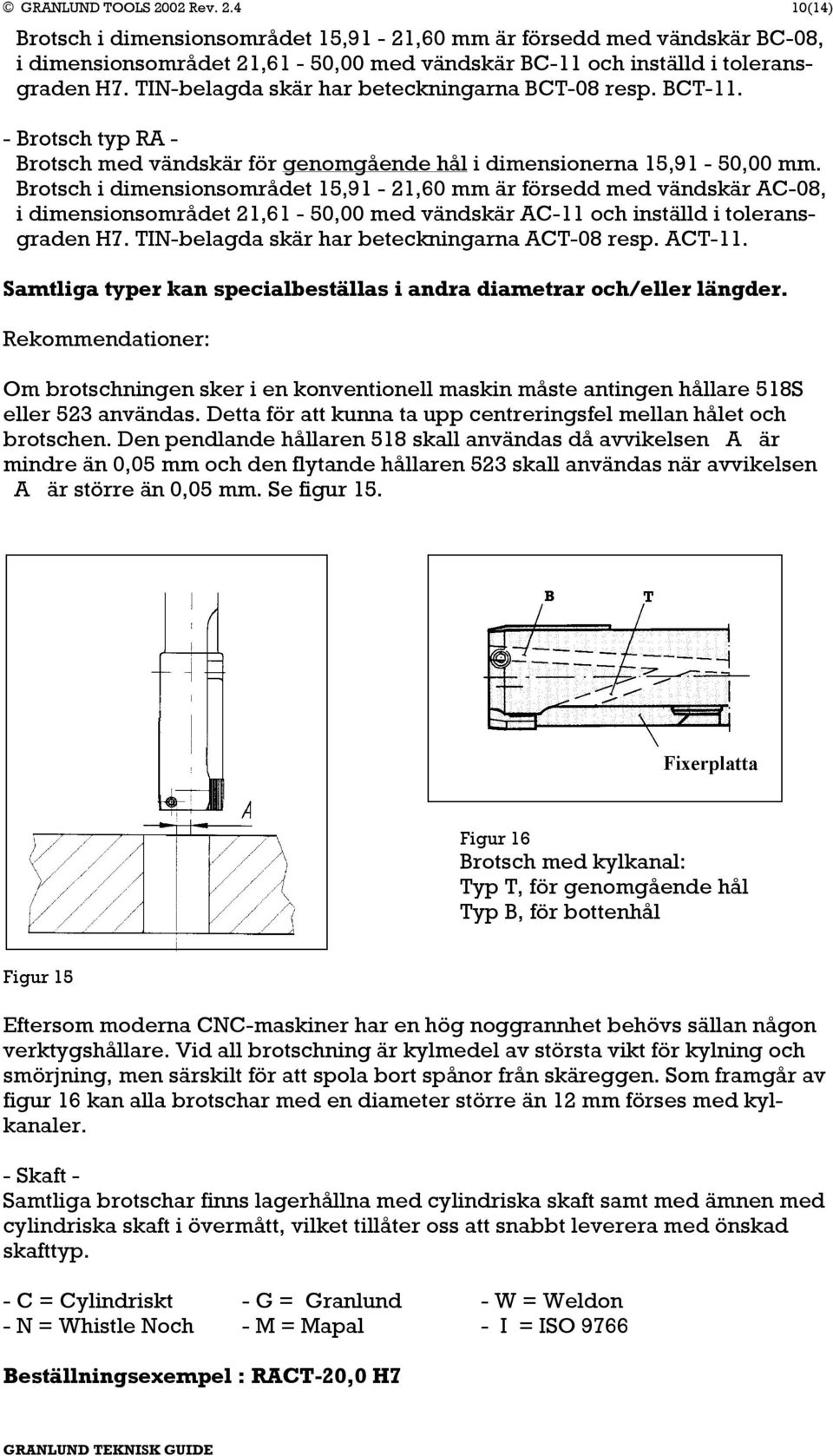 Brotsch i dimensionsområdet 15,91-21,60 mm är försedd med vändskär AC-08, i dimensionsområdet 21,61-50,00 med vändskär AC-11 och inställd i toleransgraden H7.