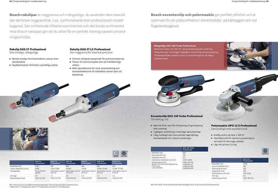 Bosch excenterslip och polermaskin ger perfekt ytfinfish och är optimala för att jobba effektivt i bilverkstäder, på båtbyggen och vid flygplansbyggnad.