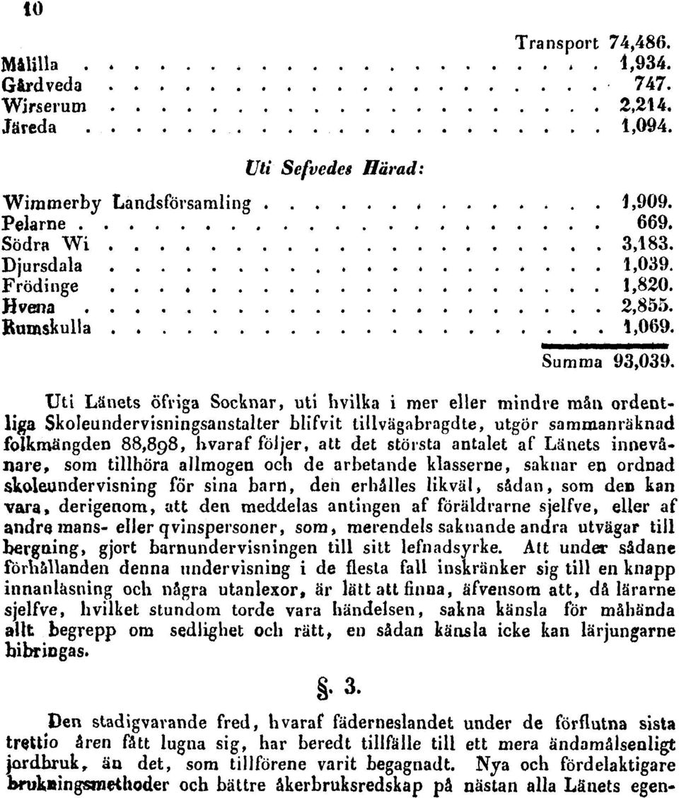 Uti Länets öfriga Socknar, uti hvilka i mer eller mindre mån ordentliga Skoleundervisningsanstalter blifvit tillvägabragdte, utgör sammanräknad folkmängden 88,898, hvaraf följer, att det största