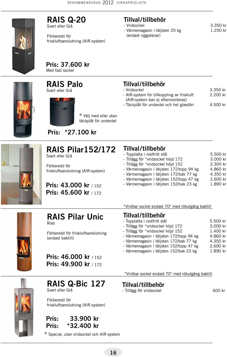 100 kr * Välj med eller utan täckplåt för underdel RAIS Pilar152/172 Svart eller Grå Pris: 43.000 kr / 152 Pris: 45.600 kr / 172 RAIS Pilar Unic Rost friskluftsanslutning (endast baktill) Pris: 46.