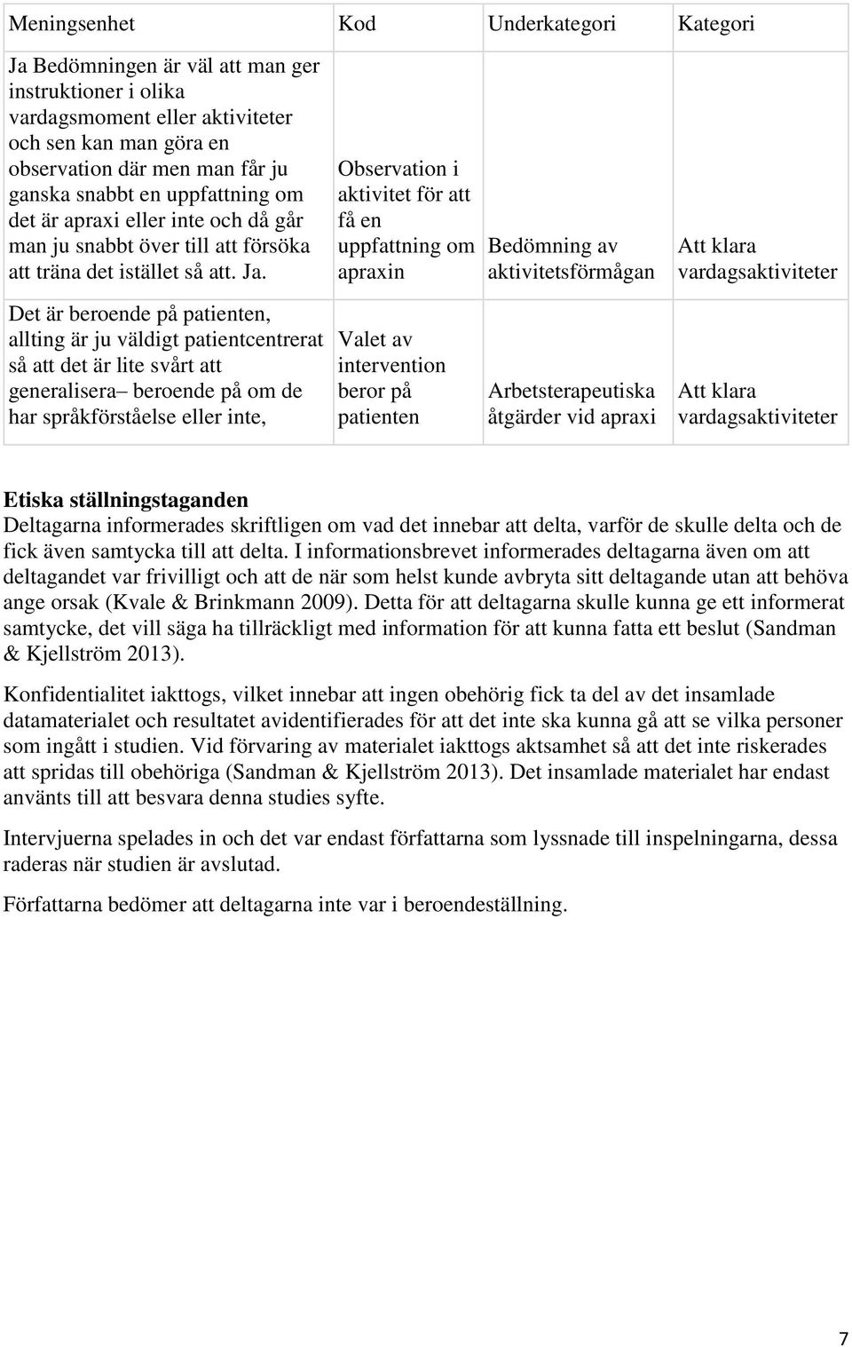 Det är beroende på patienten, allting är ju väldigt patientcentrerat så att det är lite svårt att generalisera beroende på om de har språkförståelse eller inte, Observation i aktivitet för att få en