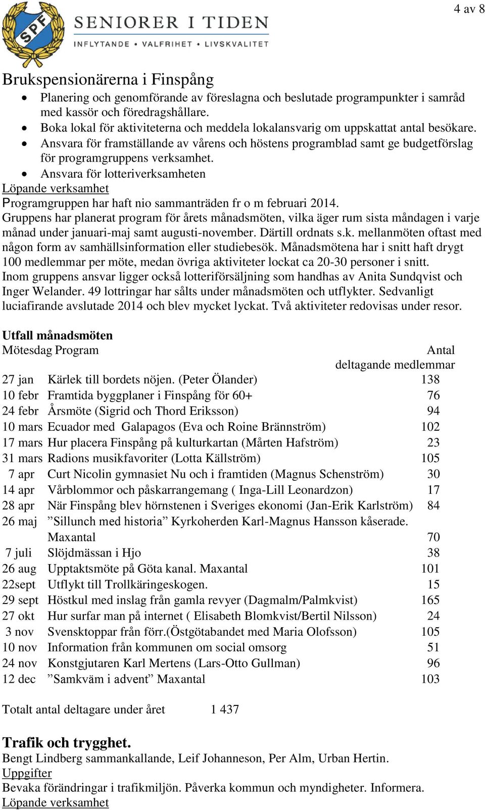 Ansvara för lotteriverksamheten Programgruppen har haft nio sammanträden fr o m februari 2014.