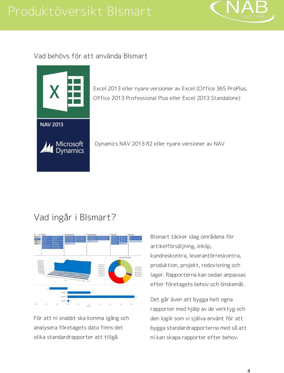 BIsmart täcker idag områdena för artikelförsäljning, inköp, kundreskontra, leverantörreskontra, produktion, projekt, redovisning och lager.