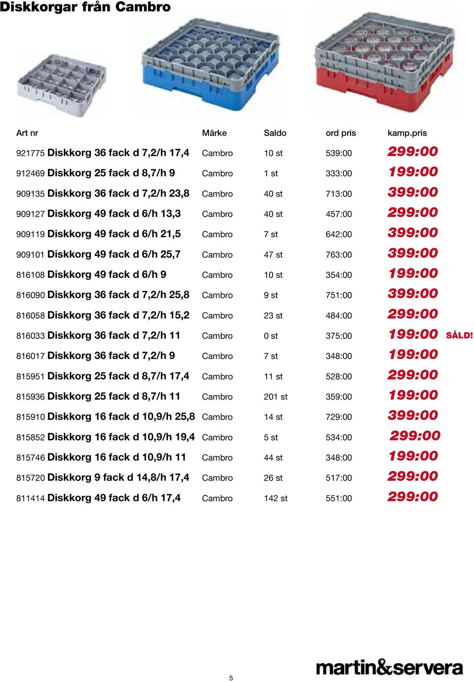 Diskkorg 49 fack d 6/h 13,3 Cambro 40 st 457:00 299:00 909119 Diskkorg 49 fack d 6/h 21,5 Cambro 7 st 642:00 399:00 909101 Diskkorg 49 fack d 6/h 25,7 Cambro 47 st 763:00 399:00 816108 Diskkorg 49