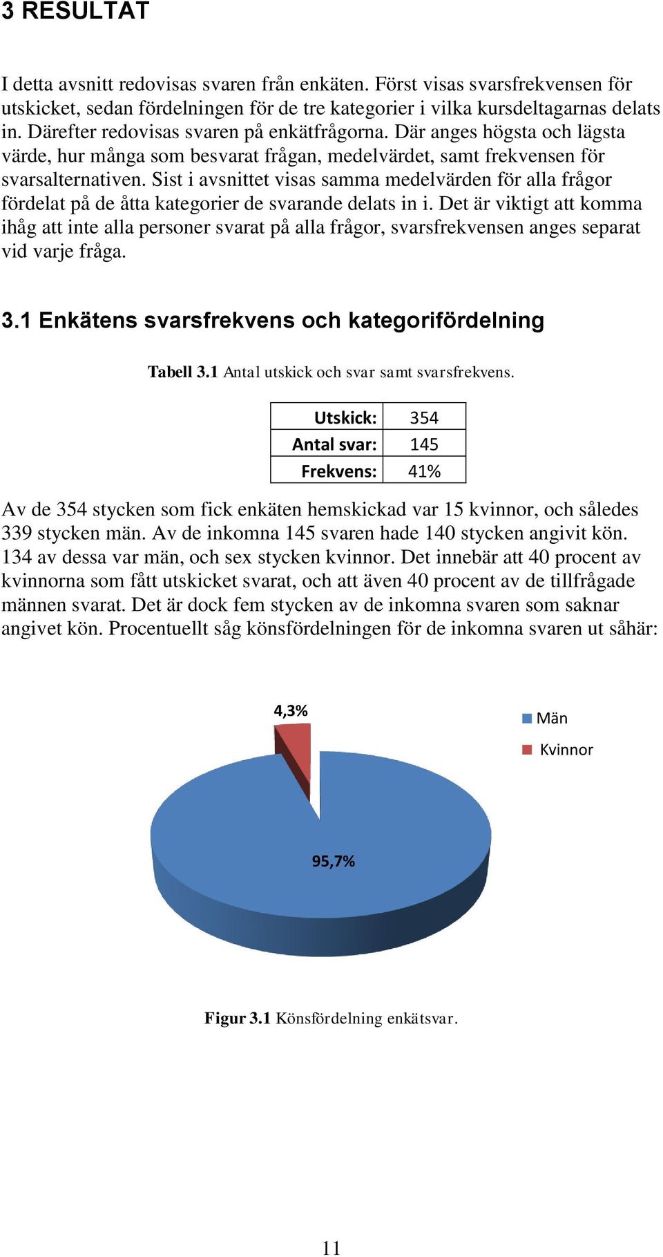 Sist i avsnittet visas samma medelvärden för alla frågor fördelat på de åtta kategorier de svarande delats in i.
