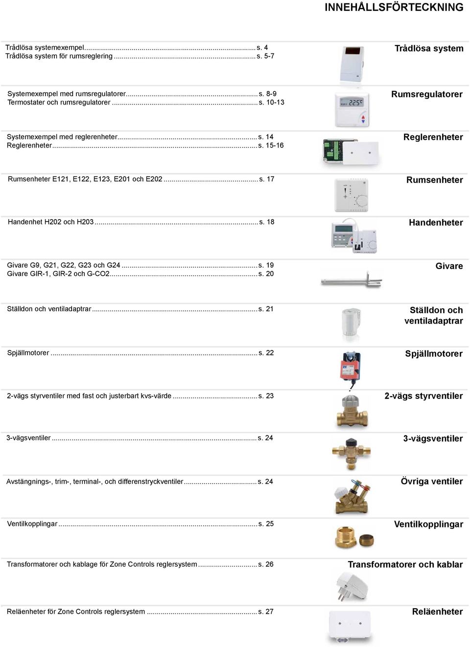 .. s. 20 Givare Ställdon och ventiladaptrar... s. 21 Ställdon och ventiladaptrar Spjällmotorer... s. 22 Spjällmotorer 2-vägs styrventiler med fast och justerbart kvs-värde... s. 23 2-vägs styrventiler 3-vägsventiler.