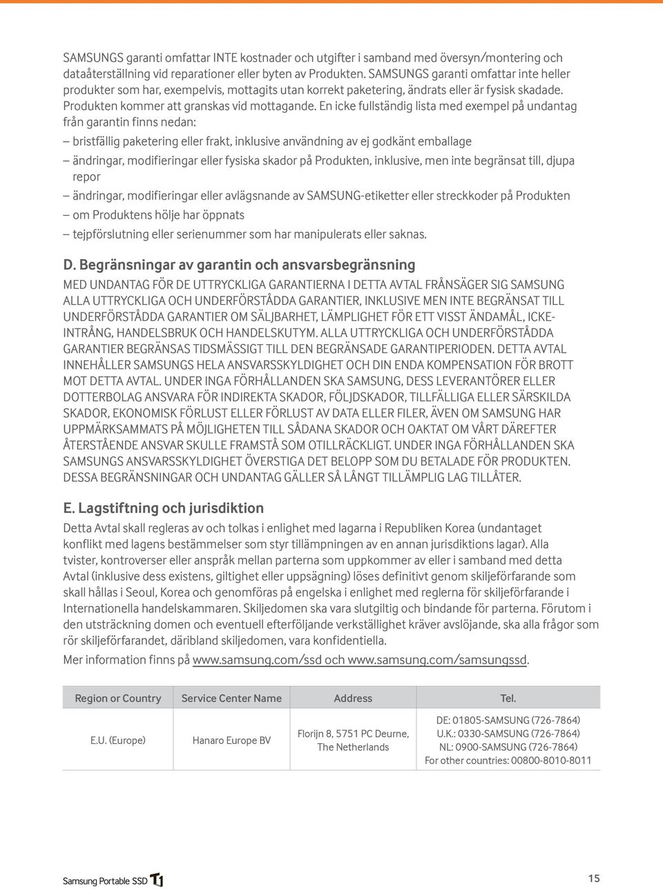 En icke fullständig lista med exempel på undantag från garantin finns nedan: bristfällig paketering eller frakt, inklusive användning av ej godkänt emballage ändringar, modifieringar eller fysiska