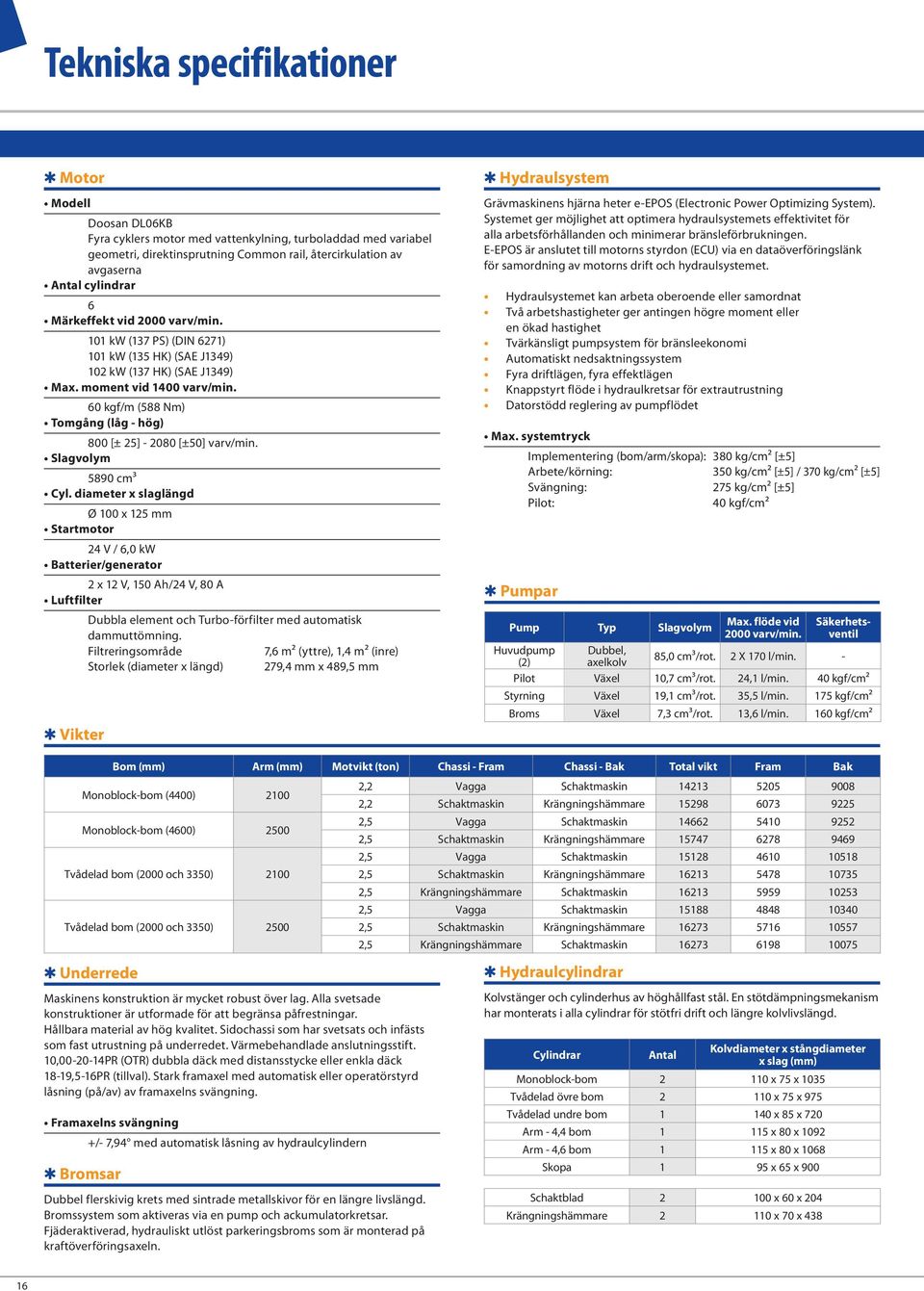 60 kgf/m (588 Nm) Tomgång (låg - hög) 800 [± 25] - 2080 [±50] varv/min. Slagvolym 5890 cm³ Cyl.