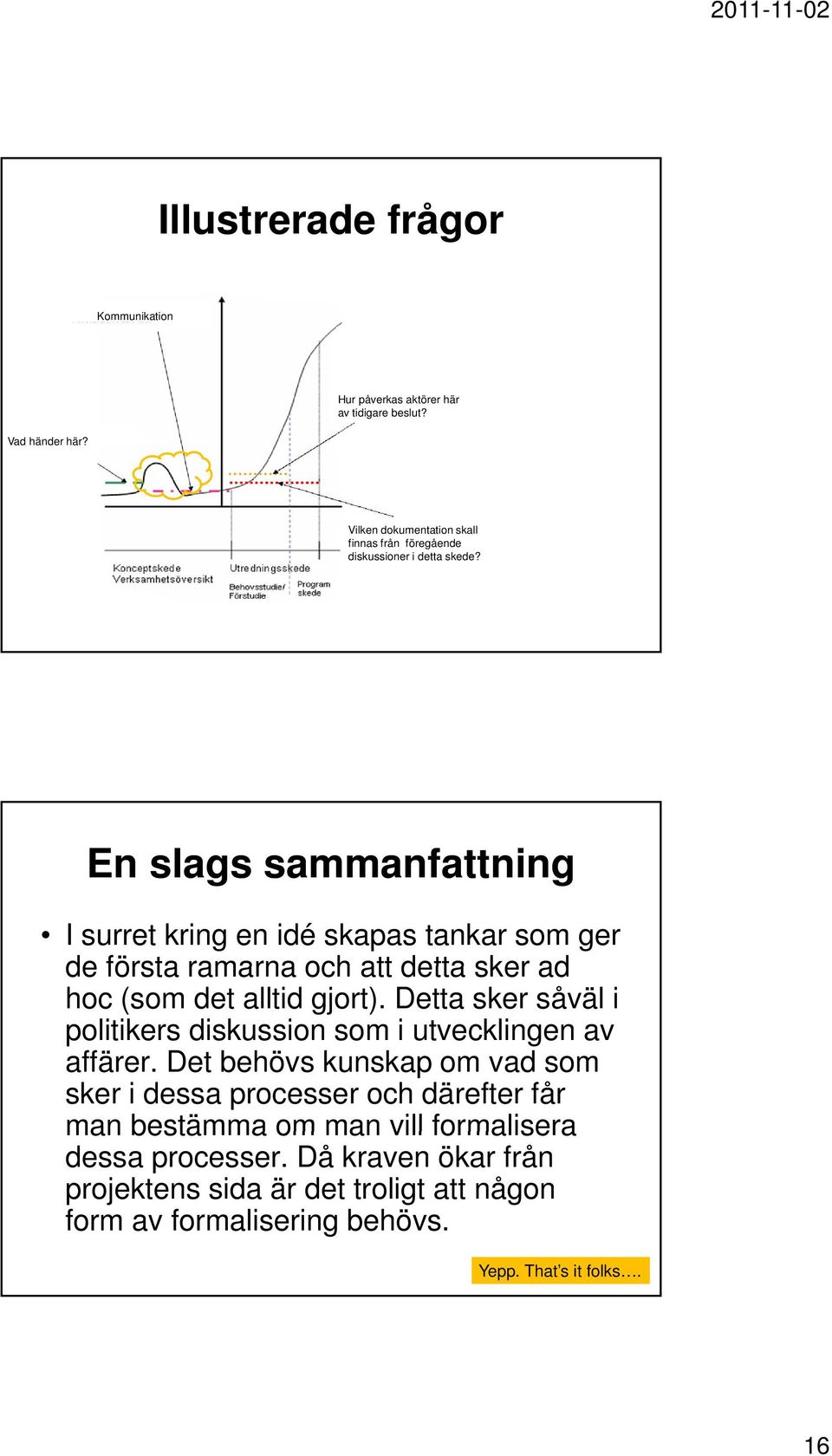 En slags sammanfattning I surret kring en idé skapas tankar som ger de första ramarna och att detta sker ad hoc (som det alltid gjort).