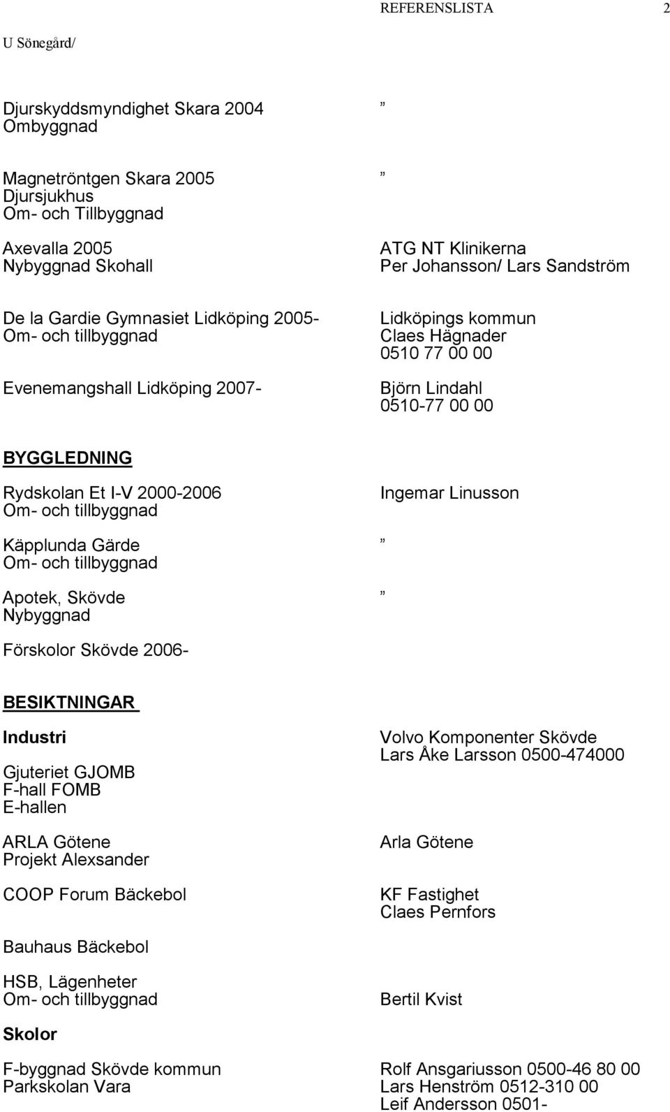 Apotek, Skövde Nybyggnad Förskolor Skövde 2006- BESIKTNINGAR Industri Gjuteriet GJOMB F-hall FOMB E-hallen ARLA Götene Projekt Alexsander COOP Forum Bäckebol Volvo Komponenter Skövde Lars Åke Larsson