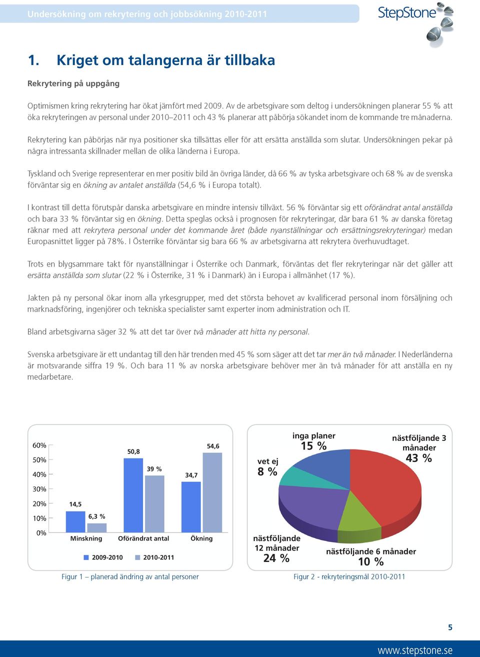 Rekrytering kan påbörjas när nya positioner ska tillsättas eller för att ersätta anställda som slutar. Undersökningen pekar på några intressanta skillnader mellan de olika länderna i Europa.