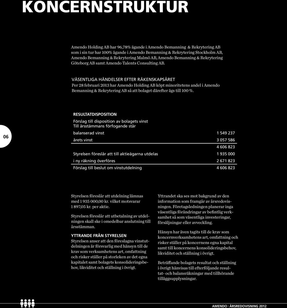 Väsentliga händelser EFTER räkenskapsåret Per 28 februari 2013 har Amendo Holding AB köpt minoritetens andel i Amendo Bemanning & Rekrytering AB så att bolaget därefter ägs till 100 %.