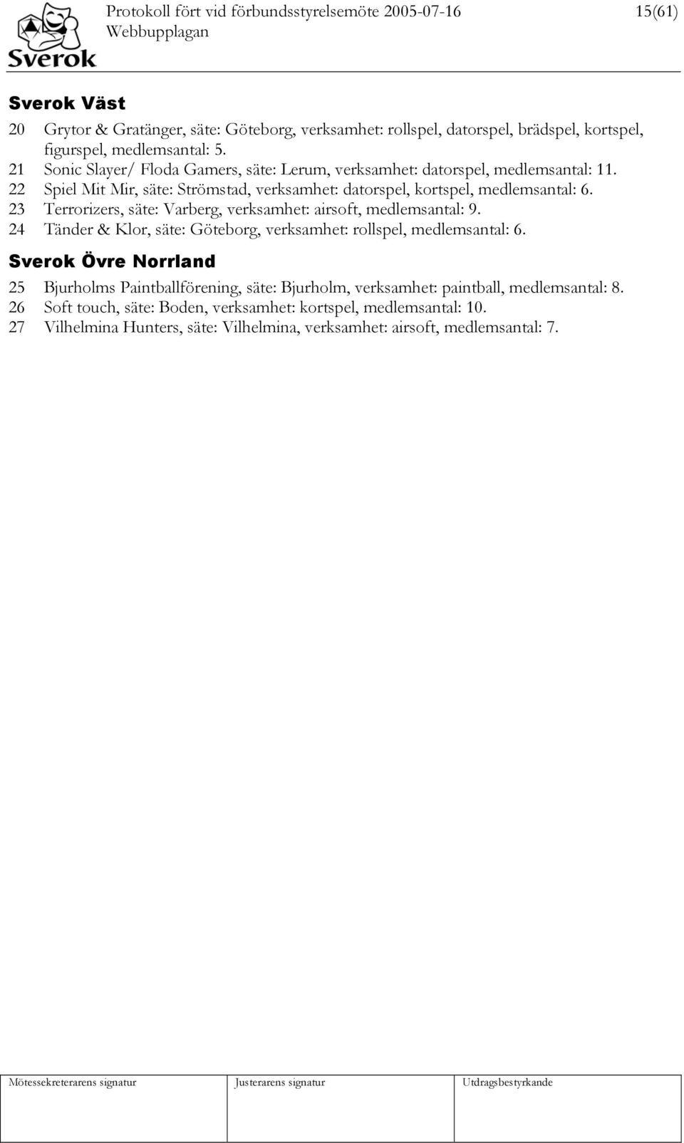 23 Terrorizers, säte: Varberg, verksamhet: airsoft, medlemsantal: 9. 24 Tänder & Klor, säte: Göteborg, verksamhet: rollspel, medlemsantal: 6.