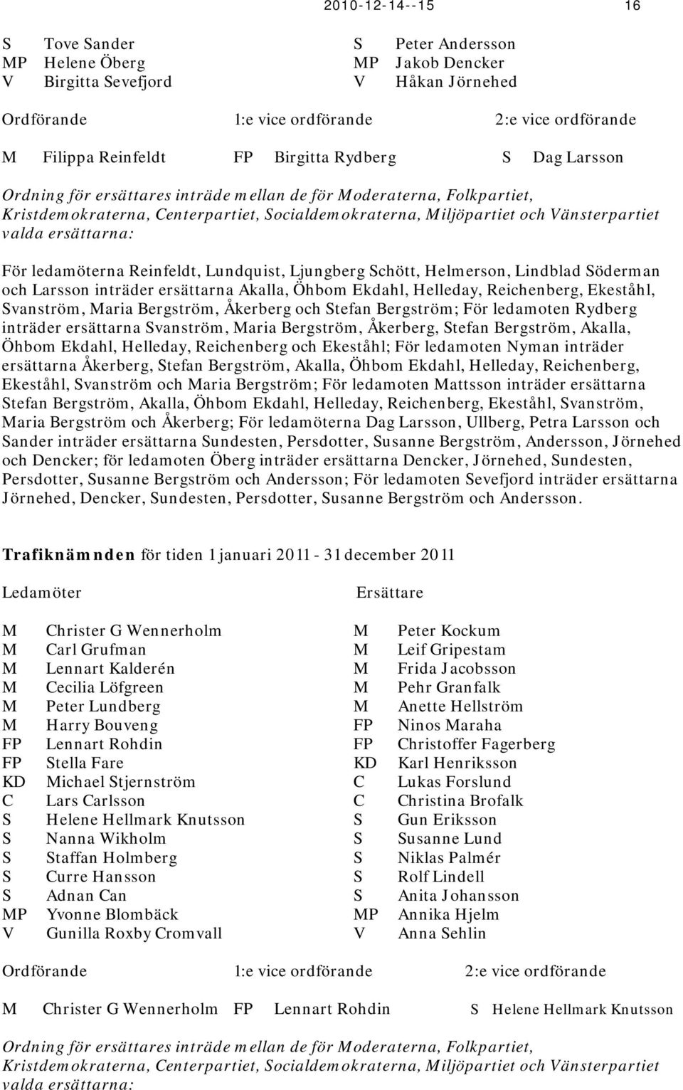 ersättarna: För ledamöterna Reinfeldt, Lundquist, Ljungberg Schött, Helmerson, Lindblad Söderman och Larsson inträder ersättarna Akalla, Öhbom Ekdahl, Helleday, Reichenberg, Ekeståhl, Svanström,