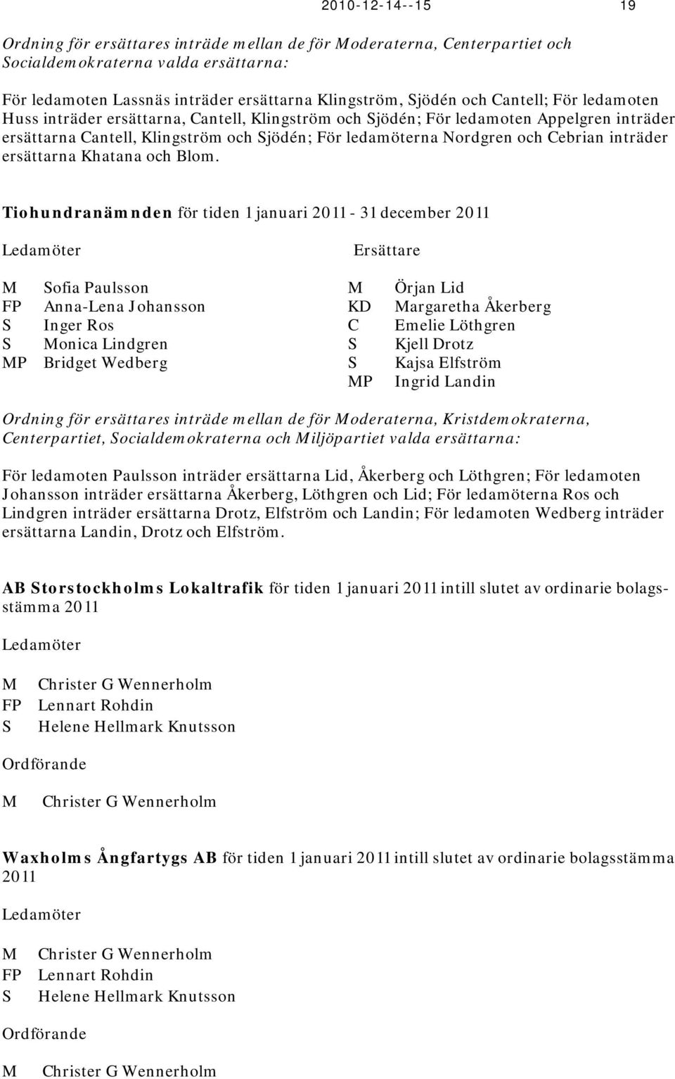 inträder ersättarna Khatana och Blom.