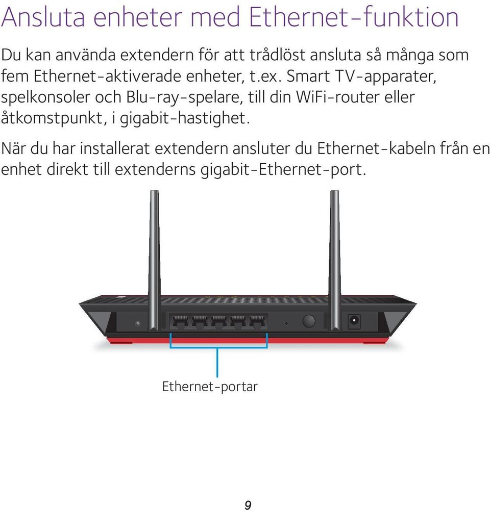 Smart TV-apparater, spelkonsoler och Blu-ray-spelare, till din WiFi-router eller åtkomstpunkt, i