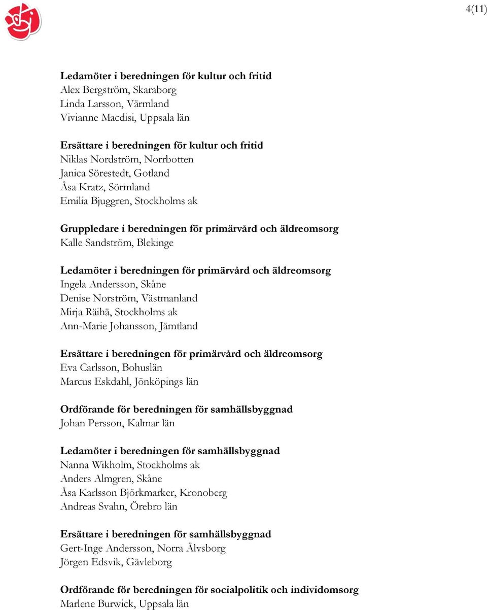 primärvård och äldreomsorg Ingela Andersson, Skåne Denise Norström, Västmanland Mirja Räihä, Stockholms ak Ann-Marie Johansson, Jämtland Ersättare i beredningen för primärvård och äldreomsorg Eva