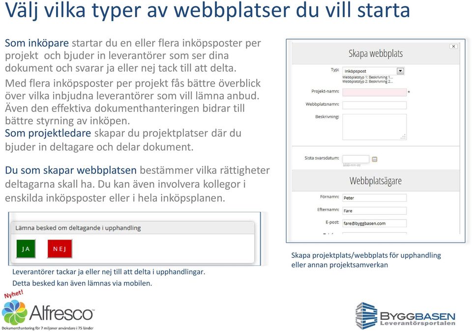 Som projektledare skapar du projektplatser där du bjuder in deltagare och delar dokument. Du som skapar webbplatsen bestämmer vilka rättigheter deltagarna skall ha.