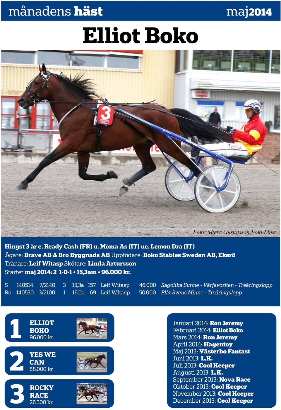 S 140514 7/2140 3 15,3a 157 Leif Witasp 46.000 Sagolika Sunne - Vårfavoriten - Treåringslopp Ro 140530 3/2100 1 16,0a 69 Leif WItasp 50.000 Plåt-Svens Minne - Treåringslopp 1 2 3 ELLIOT BOKO 96.